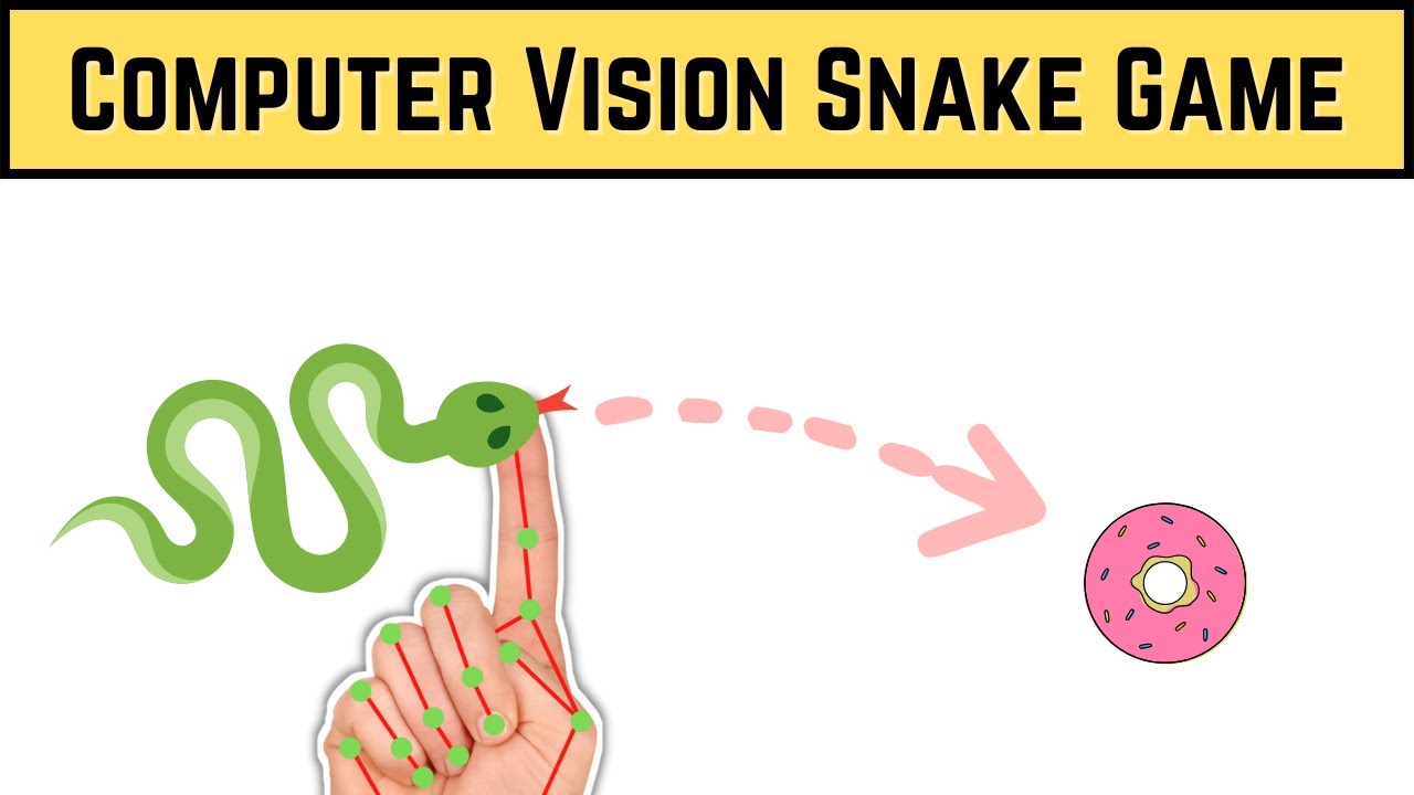 Snake Game Hand Gestures